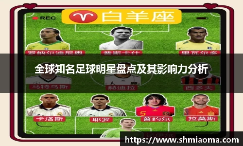 全球知名足球明星盘点及其影响力分析