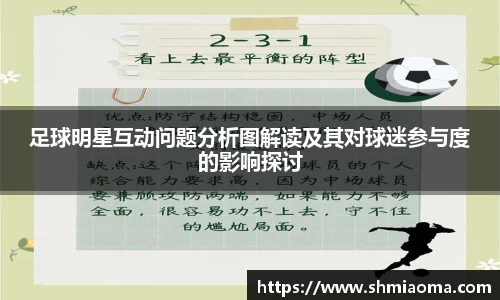 足球明星互动问题分析图解读及其对球迷参与度的影响探讨